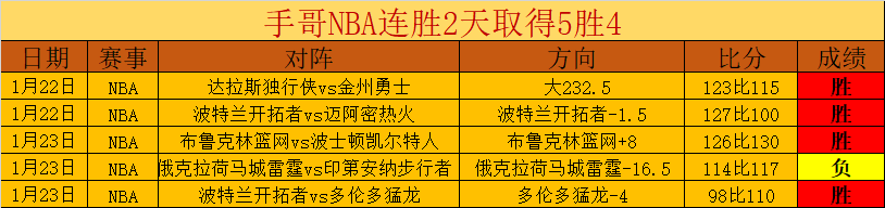 姆巴佩成巴,黎领袖,马尔基尼奥,金年会,JinNianHui,金年会官网,金年会体育官网,金年会体育下载,金年会APP