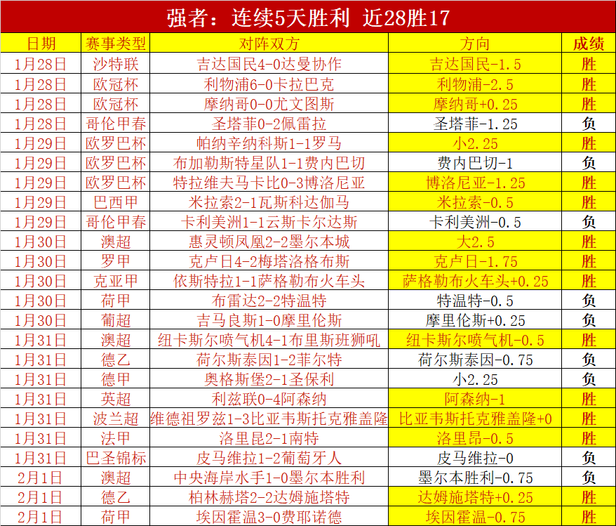 乌度卡教练,再次强调那,些普遍认可,金年会,JinNianHui,金年会官网,金年会体育官网,金年会体育下载,金年会APP