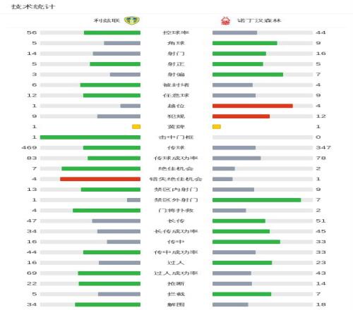 公牛逆袭尼,克斯,阿努诺比三,金年会,JinNianHui,金年会官网,金年会体育官网,金年会体育下载,金年会APP