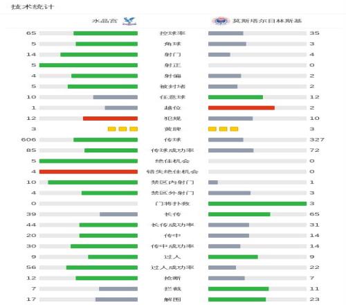 赵继伟巧妙,传球,李晓旭内线,金年会,JinNianHui,金年会官网,金年会体育官网,金年会体育下载,金年会APP