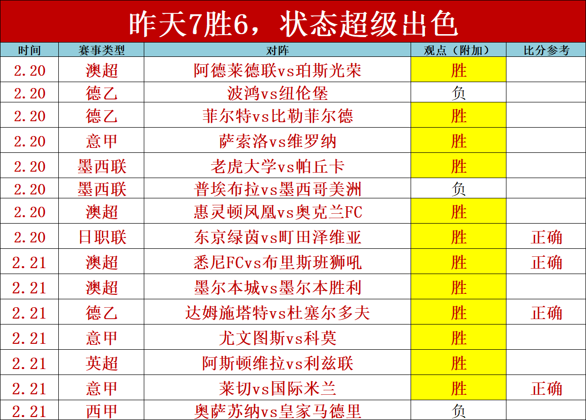 英超客场较,量多波折,负战果背后,金年会,JinNianHui,金年会官网,金年会体育官网,金年会体育下载,金年会APP