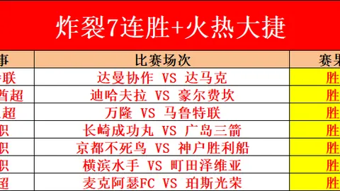 公牛逆袭尼克斯，阿努诺比三分定江山；险胜灰熊，公牛绝地反击逆转猛龙